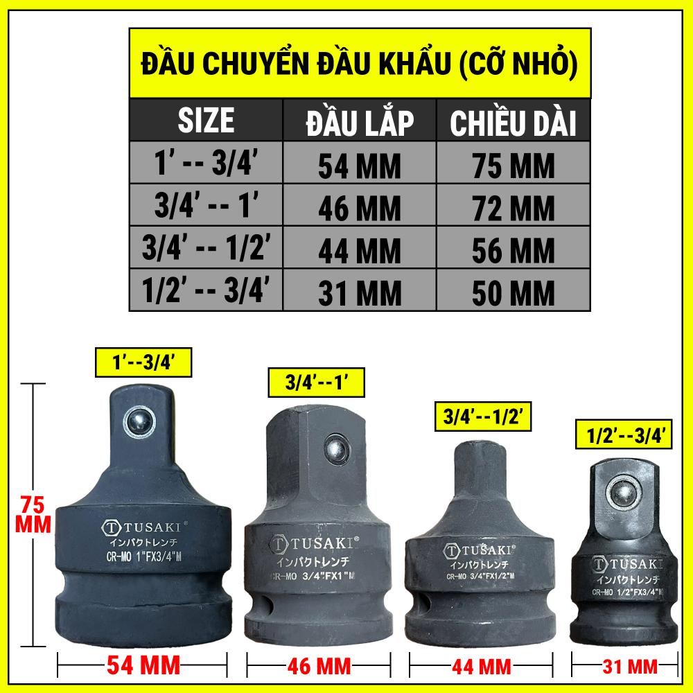 Đầu chuyển đổi 